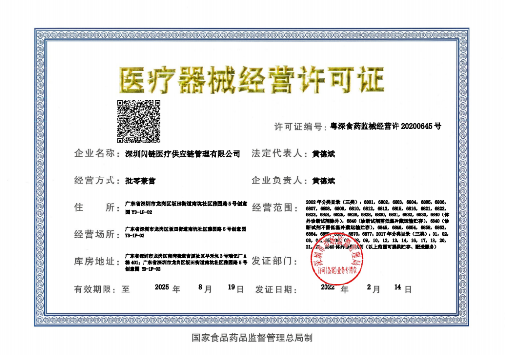 看过来！年底将有大批医美产品纳入《医疗器械分类目录》你的企业需要早做布局￼