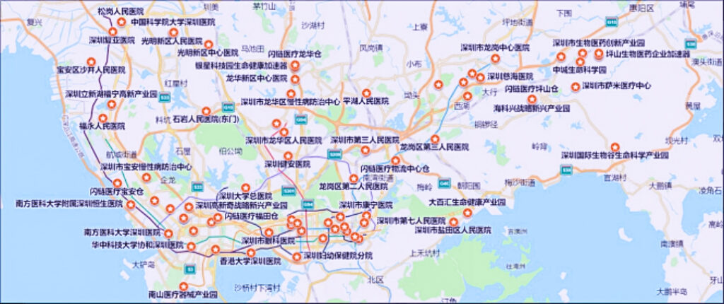 医疗器械集采配送商